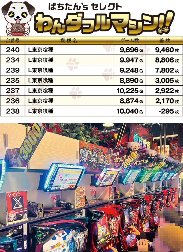 https://cdn.p-town.dmm.com/editor/ライティングZERO/PR1/kekka/2026/03tsuki/0310_yumeya_toyohashi/top.jpg