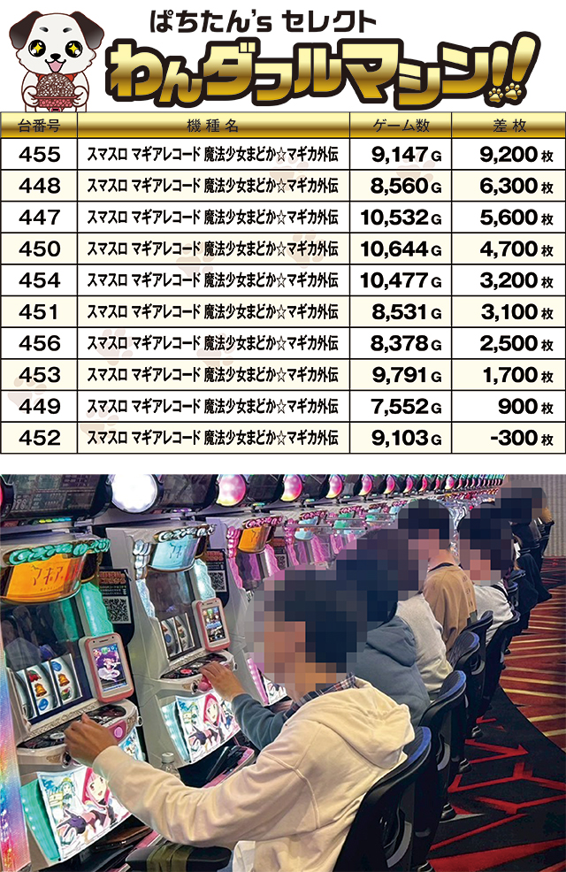 https://cdn.p-town.dmm.com/editor/ライティングZERO/PR1/kekka/2026/04tsuki/0425_maruhan/top.jpg