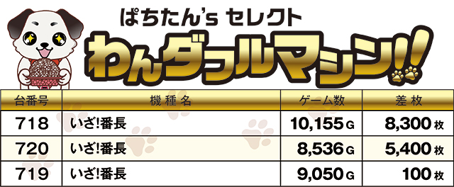 https://cdn.p-town.dmm.com/editor/ライティングZERO/PR1/kekka/2026/04tsuki/0425_maruhan/top.jpg
