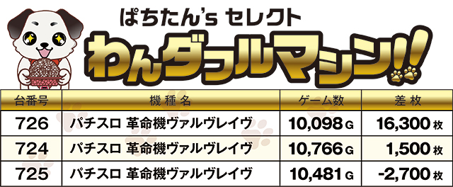 https://cdn.p-town.dmm.com/editor/ライティングZERO/PR1/kekka/2026/04tsuki/0425_maruhan/top.jpg