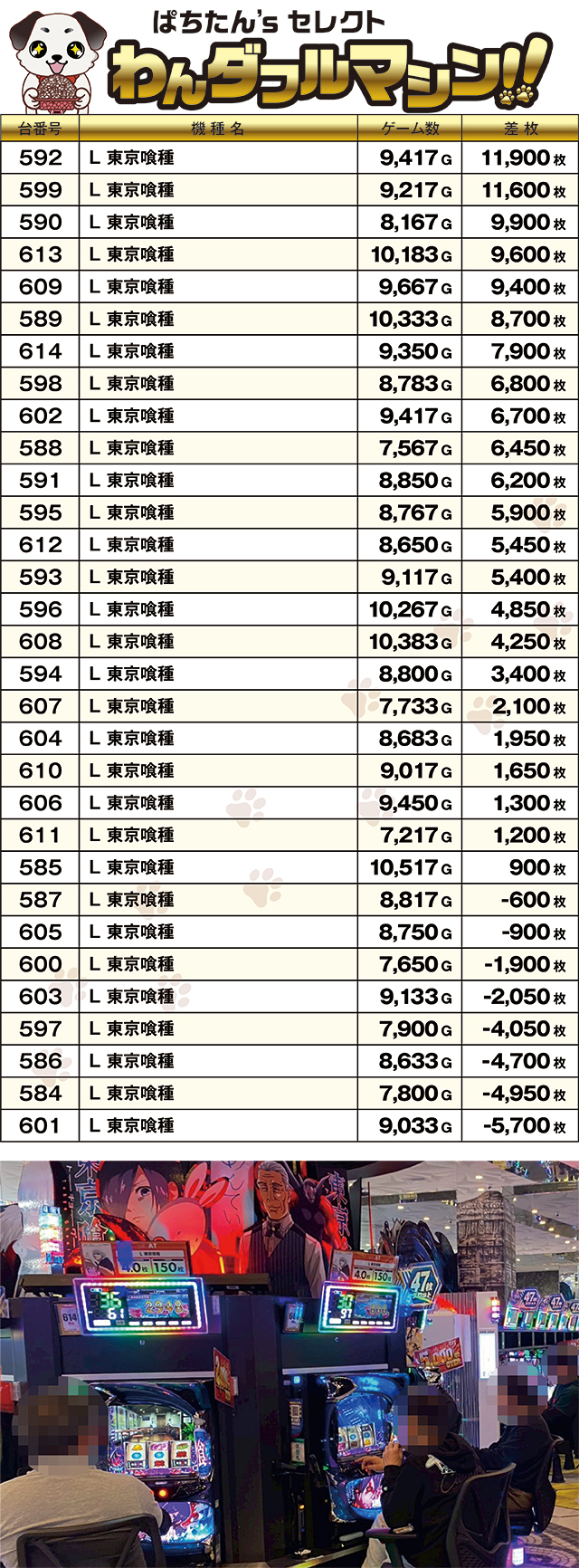https://cdn.p-town.dmm.com/editor/ライティングZERO/PR1/kekka/2026/05tsuki/0503_iLand_ashikaga/narabi.jpg