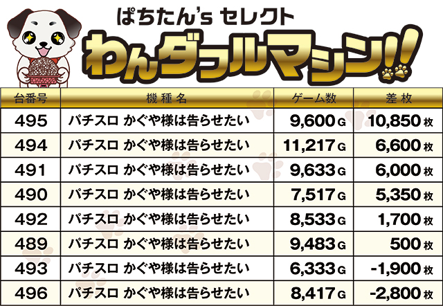 https://cdn.p-town.dmm.com/editor/ライティングZERO/PR1/kekka/2026/05tsuki/0503_iLand_ashikaga/narabi.jpg