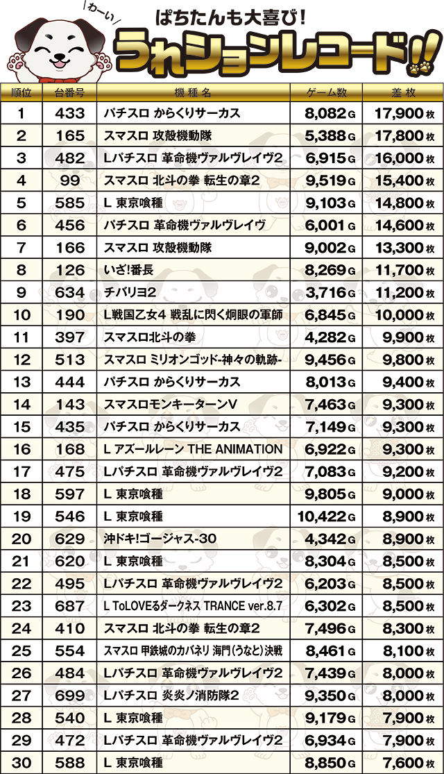 https://cdn.p-town.dmm.com/editor/ライティングZERO/PR1/kekka/2026/06tsuki/0606_space666/top.jpg