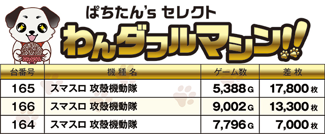 https://cdn.p-town.dmm.com/editor/ライティングZERO/PR1/kekka/2026/06tsuki/0606_space666/top.jpg