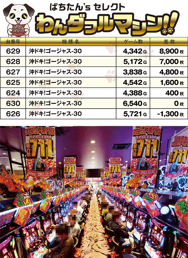 https://cdn.p-town.dmm.com/editor/ライティングZERO/PR1/kekka/2026/06tsuki/0606_space666/top.jpg