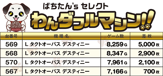 https://cdn.p-town.dmm.com/editor/ライティングZERO/PR1/kekka/2026/06tsuki/0606_space666/top.jpg