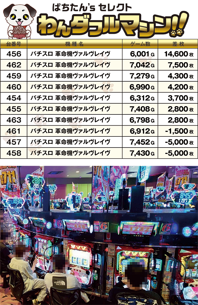 https://cdn.p-town.dmm.com/editor/ライティングZERO/PR1/kekka/2026/06tsuki/0606_space666/top.jpg