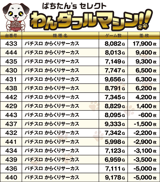 https://cdn.p-town.dmm.com/editor/ライティングZERO/PR1/kekka/2026/06tsuki/0606_space666/top.jpg
