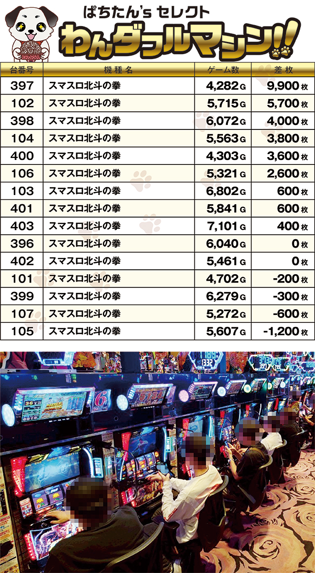 https://cdn.p-town.dmm.com/editor/ライティングZERO/PR1/kekka/2026/06tsuki/0606_space666/top.jpg