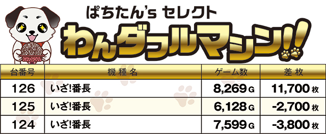 https://cdn.p-town.dmm.com/editor/ライティングZERO/PR1/kekka/2026/06tsuki/0606_space666/top.jpg