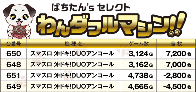 https://cdn.p-town.dmm.com/editor/ライティングZERO/PR1/kekka/2026/06tsuki/0606_space666/top.jpg