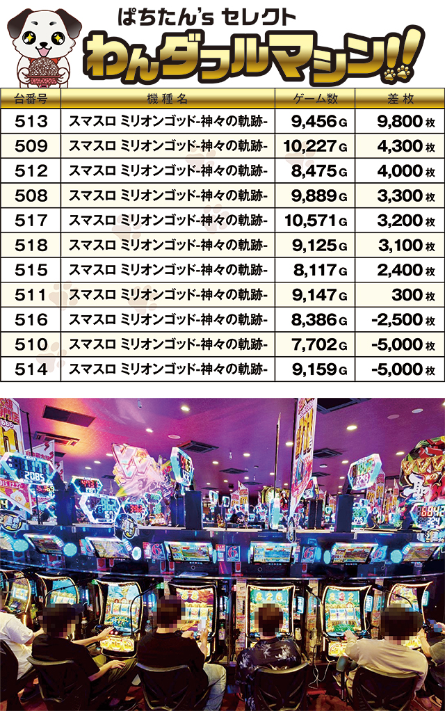 https://cdn.p-town.dmm.com/editor/ライティングZERO/PR1/kekka/2026/06tsuki/0606_space666/top.jpg