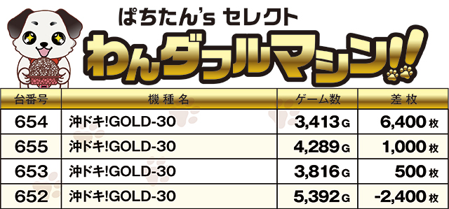 https://cdn.p-town.dmm.com/editor/ライティングZERO/PR1/kekka/2026/06tsuki/0606_space666/top.jpg