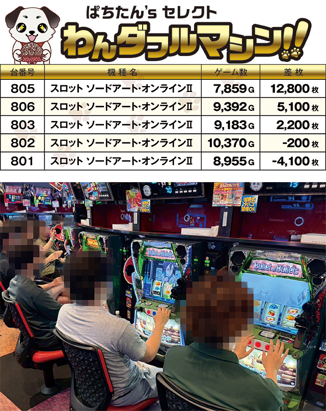 https://cdn.p-town.dmm.com/editor/ライティングZERO/PR1/kekka/2026/07tsuki/0707_ankoal7/top.jpg