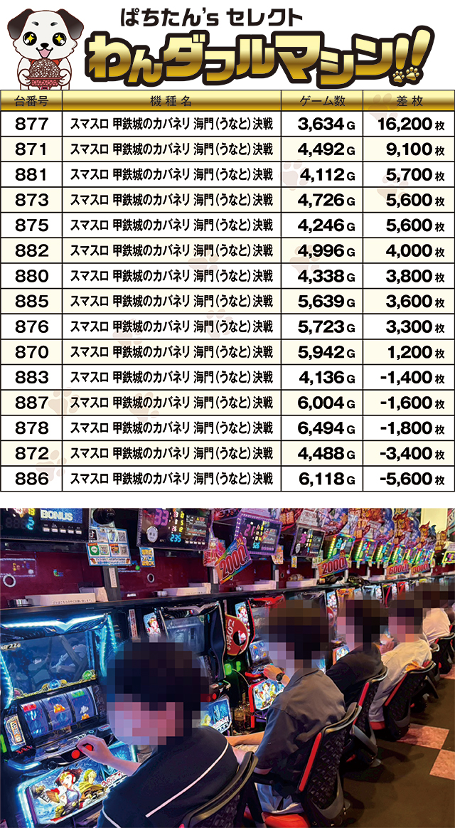 https://cdn.p-town.dmm.com/editor/ライティングZERO/PR1/kekka/2026/07tsuki/0707_ankoal7/top.jpg