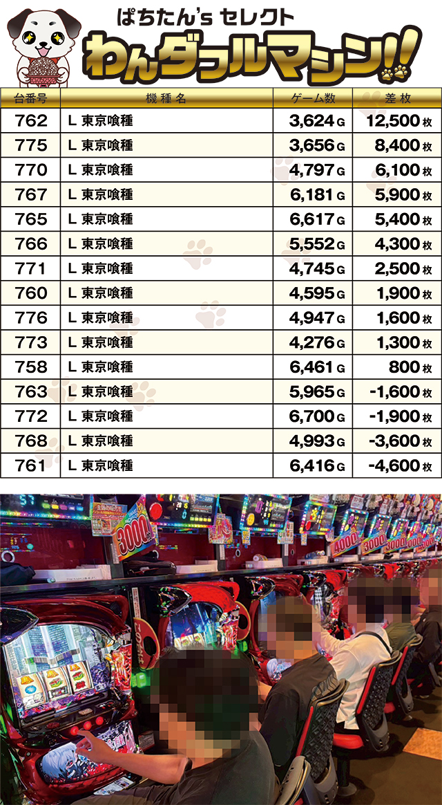https://cdn.p-town.dmm.com/editor/ライティングZERO/PR1/kekka/2026/07tsuki/0707_ankoal7/top.jpg