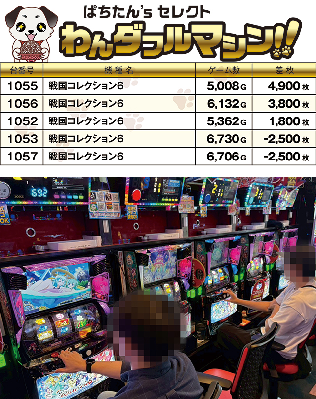 https://cdn.p-town.dmm.com/editor/ライティングZERO/PR1/kekka/2026/07tsuki/0707_ankoal7/top.jpg