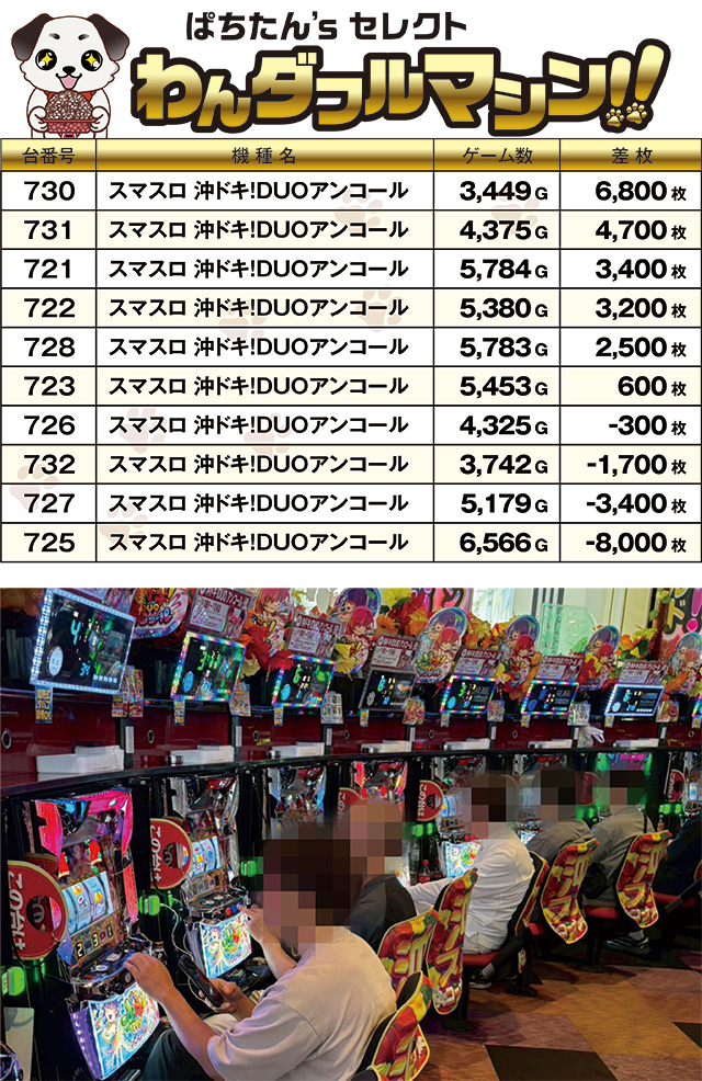 https://cdn.p-town.dmm.com/editor/ライティングZERO/PR1/kekka/2026/07tsuki/0707_ankoal7/top.jpg