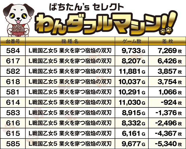 https://cdn.p-town.dmm.com/editor/ライティングZERO/PR1/kekka/2026/08tsuki/0808_royal_kushiro/top.jpg