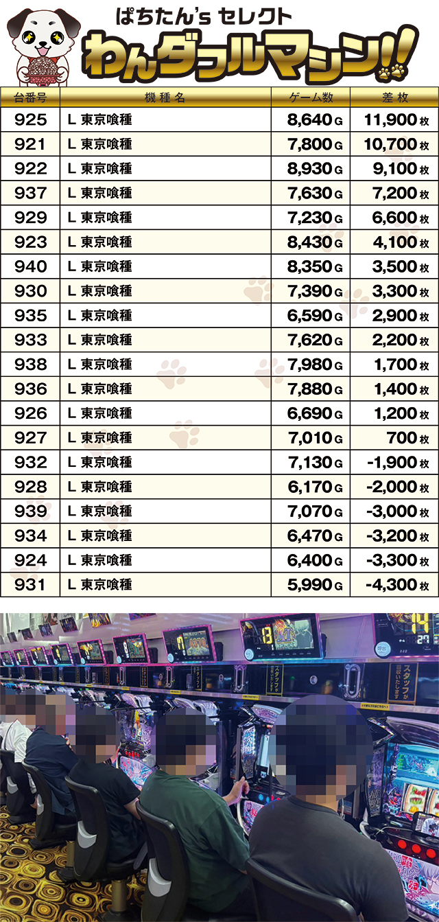 https://cdn.p-town.dmm.com/editor/ライティングZERO/PR1/kekka/2026/09tsuki/0909_Tmax_shinei/top.jpg