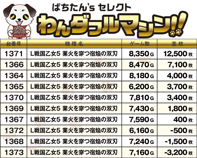 https://cdn.p-town.dmm.com/editor/ライティングZERO/PR1/kekka/2026/09tsuki/0909_Tmax_shinei/top.jpg