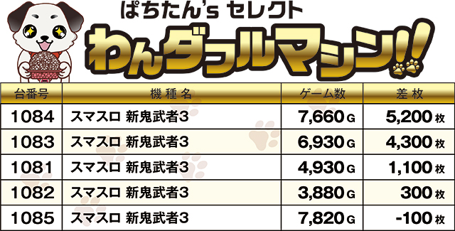 https://cdn.p-town.dmm.com/editor/ライティングZERO/PR1/kekka/2026/09tsuki/0909_Tmax_shinei/top.jpg