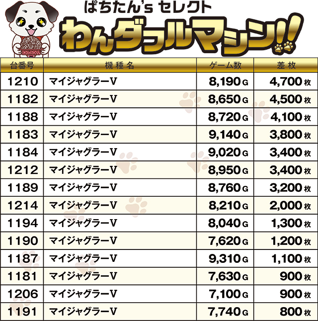 https://cdn.p-town.dmm.com/editor/ライティングZERO/PR1/kekka/2026/09tsuki/0909_Tmax_shinei/top.jpg