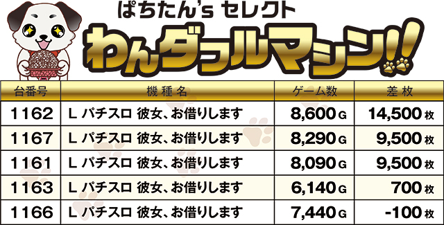 https://cdn.p-town.dmm.com/editor/ライティングZERO/PR1/kekka/2026/09tsuki/0909_Tmax_shinei/top.jpg