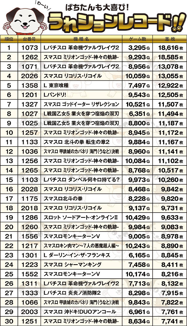 https://cdn.p-town.dmm.com/editor/ライティングZERO/PR1/kekka/2026/10tsuki/1010_central_MEGA1000/top.jpg