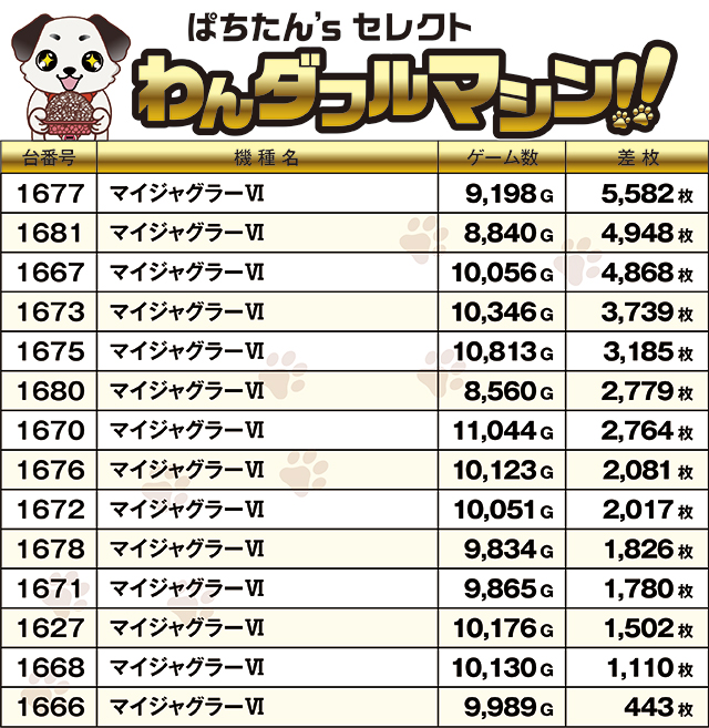 https://cdn.p-town.dmm.com/editor/ライティングZERO/PR1/kekka/2026/10tsuki/1010_central_MEGA1000/top.jpg