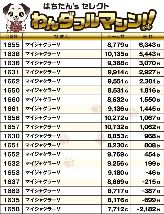 https://cdn.p-town.dmm.com/editor/ライティングZERO/PR1/kekka/2026/10tsuki/1010_central_MEGA1000/top.jpg