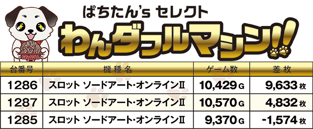 https://cdn.p-town.dmm.com/editor/ライティングZERO/PR1/kekka/2026/10tsuki/1010_central_MEGA1000/top.jpg