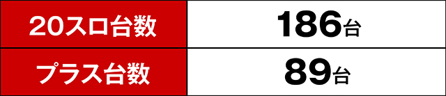https://cdn.p-town.dmm.com/editor/ライティングZERO/RED/kekka/2026/02tsuki/0214_ichiseki/top.jpg