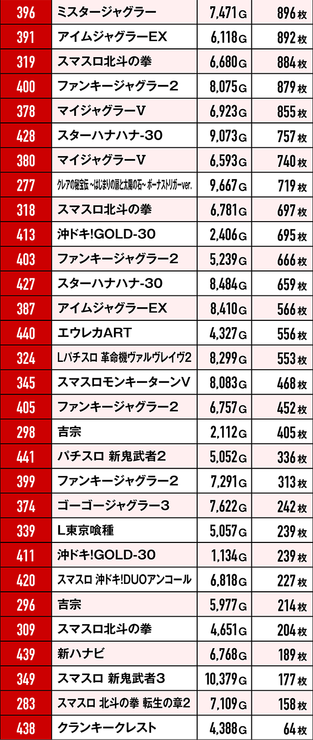 https://cdn.p-town.dmm.com/editor/ライティングZERO/RED/kekka/2026/02tsuki/0214_ichiseki/top.jpg