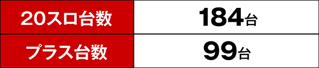 https://cdn.p-town.dmm.com/editor/ライティングZERO/RED/kekka/2026/03tsuki/0321_ichiseki/top.jpg