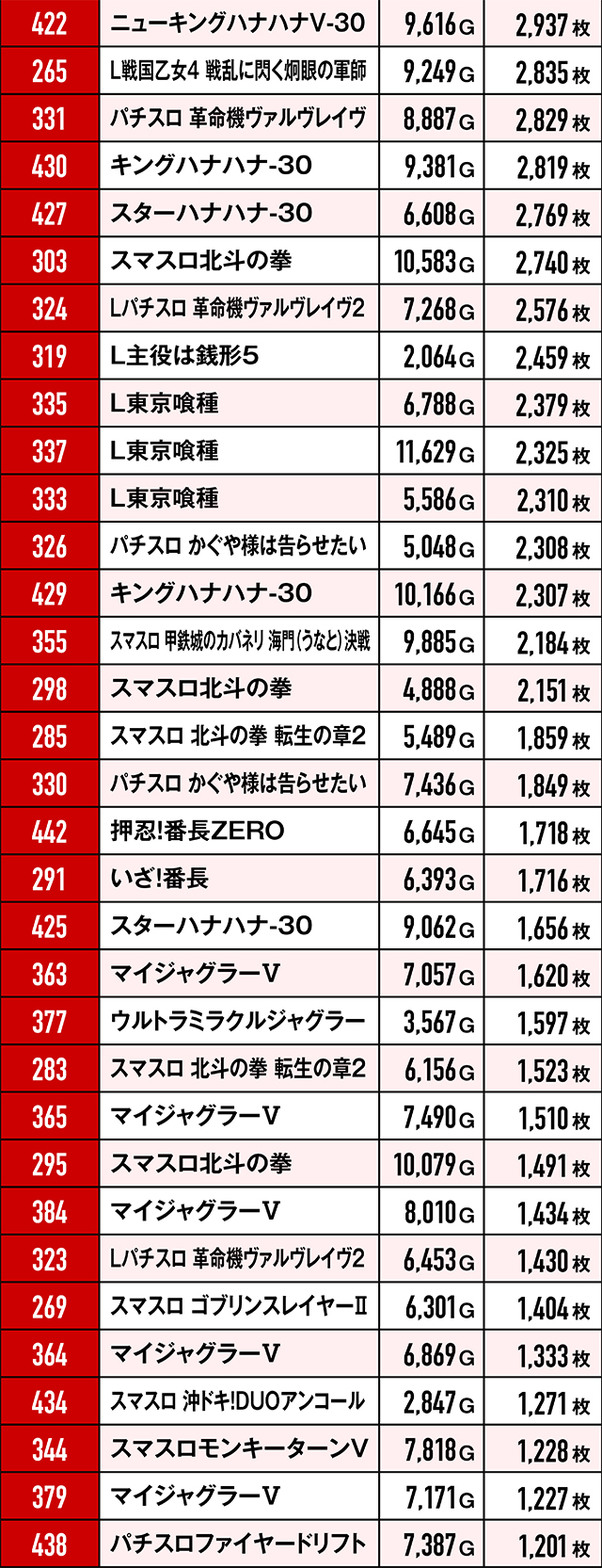 https://cdn.p-town.dmm.com/editor/ライティングZERO/RED/kekka/2026/03tsuki/0321_ichiseki/top.jpg