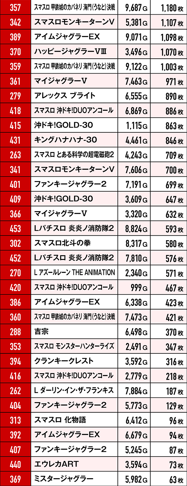 https://cdn.p-town.dmm.com/editor/ライティングZERO/RED/kekka/2026/03tsuki/0321_ichiseki/top.jpg