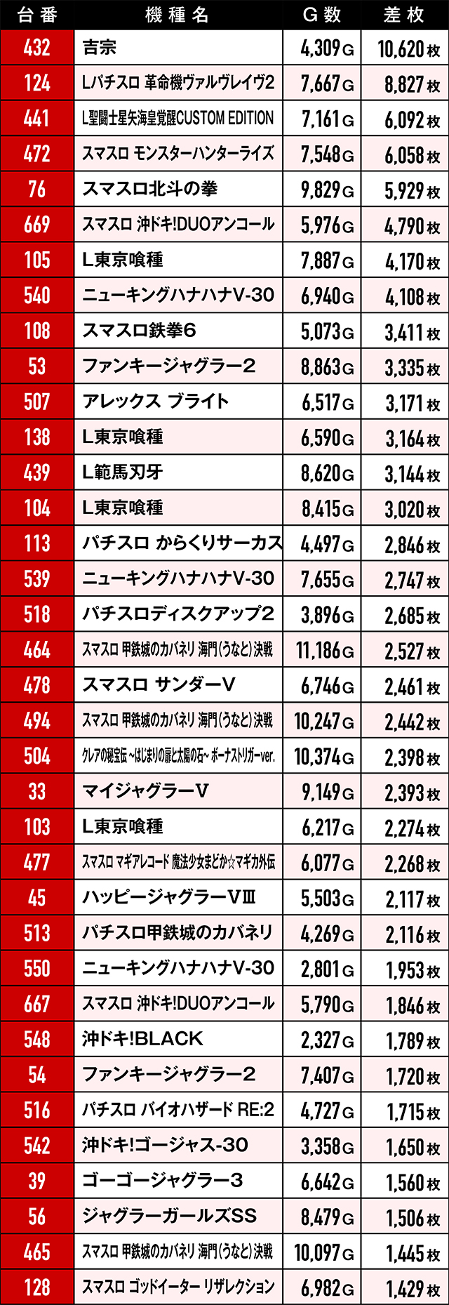 https://cdn.p-town.dmm.com/editor/ライティングZERO/RED_PLUS/kekka/2026/03tsuki/0321_motomiya/top.jpg