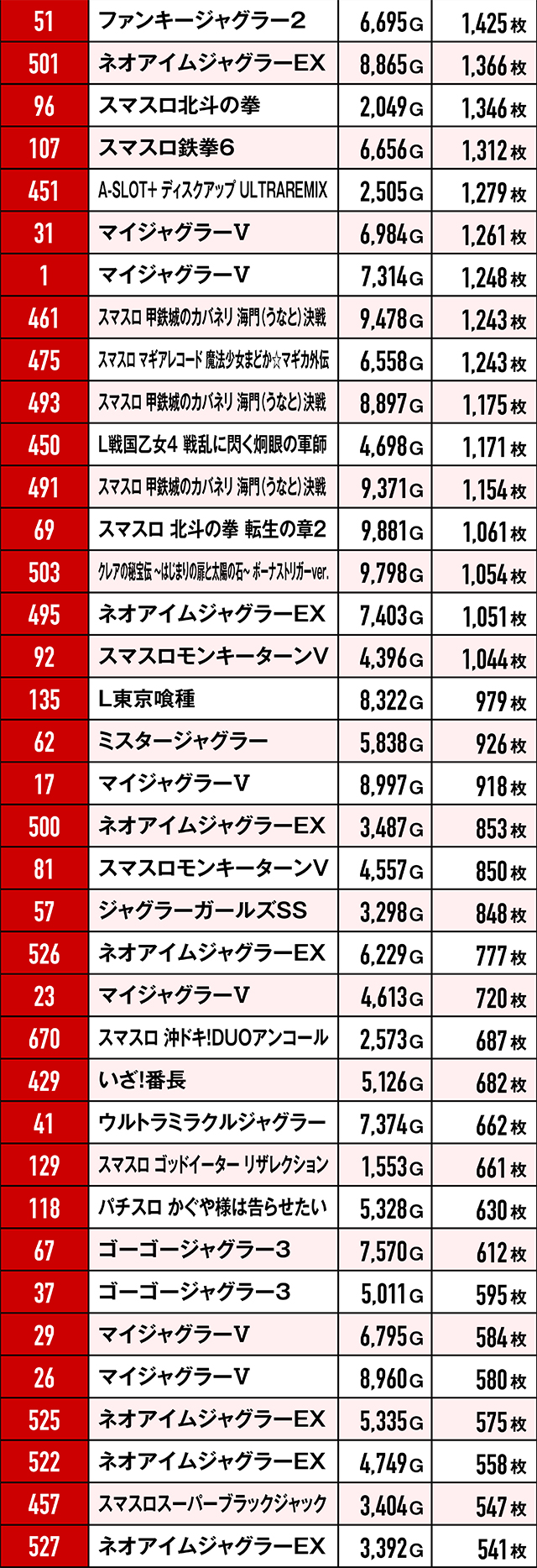 https://cdn.p-town.dmm.com/editor/ライティングZERO/RED_PLUS/kekka/2026/03tsuki/0321_motomiya/top.jpg
