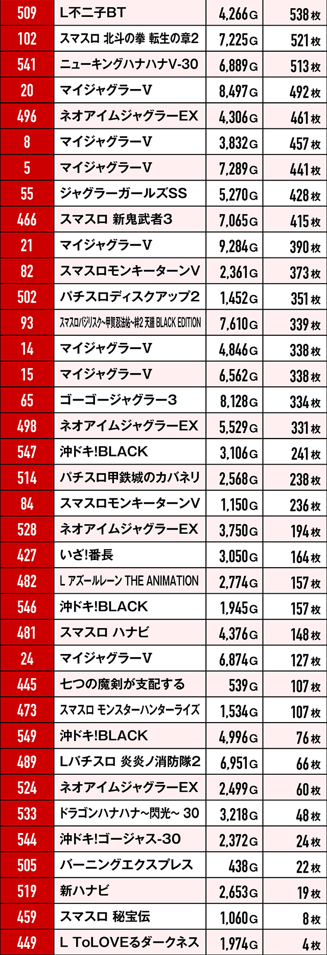 https://cdn.p-town.dmm.com/editor/ライティングZERO/RED_PLUS/kekka/2026/03tsuki/0321_motomiya/top.jpg