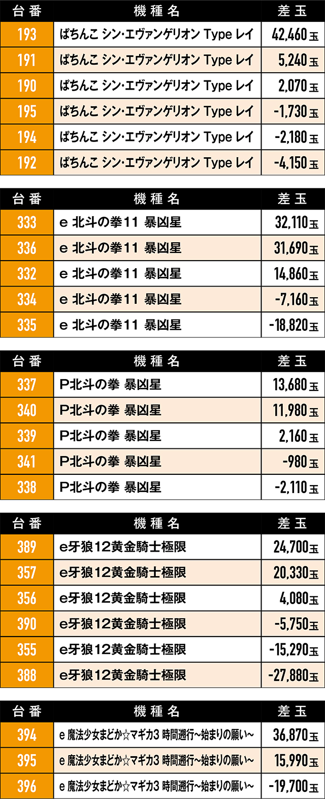 https://cdn.p-town.dmm.com/editor/ライティングZERO/RED_PLUS/kekka/2026/03tsuki/0321_motomiya/top.jpg