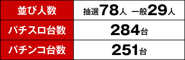 https://cdn.p-town.dmm.com/editor/ライティングZERO/RED_PLUS/kekka/2026/03tsuki/0321_motomiya/top.jpg