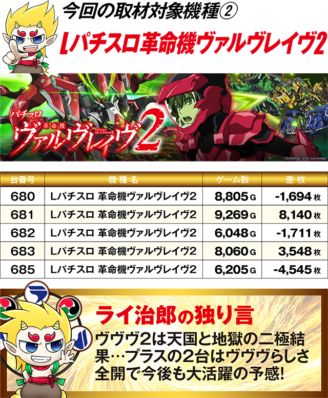 https://cdn.p-town.dmm.com/editor/ライティングZERO/R_PLUS/kekka/2025/11tsuki/1129_katada/top.jpg