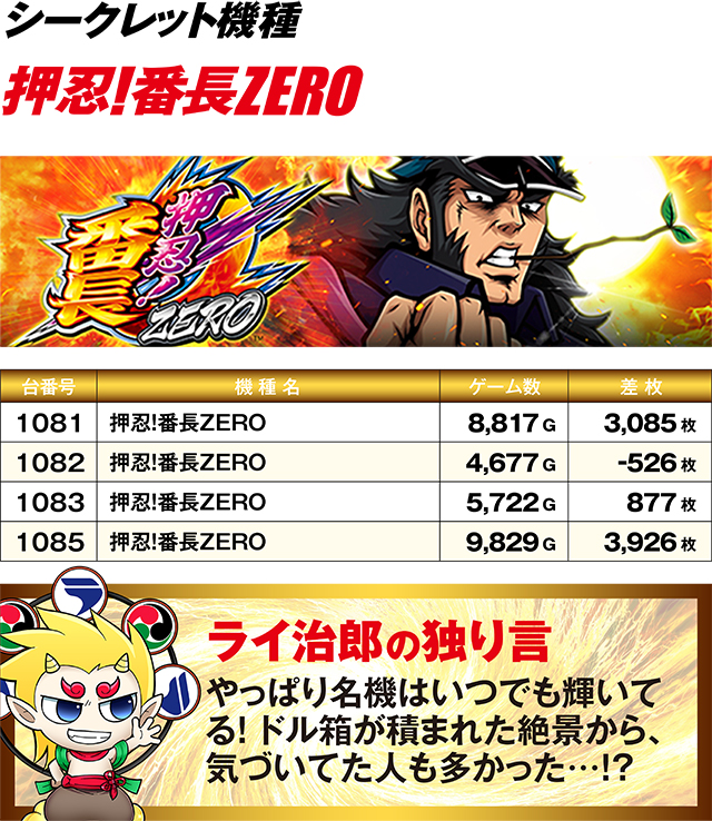 https://cdn.p-town.dmm.com/editor/ライティングZERO/R_PLUS/kekka/2026/01tsuki/0124_obihiro/top.jpg