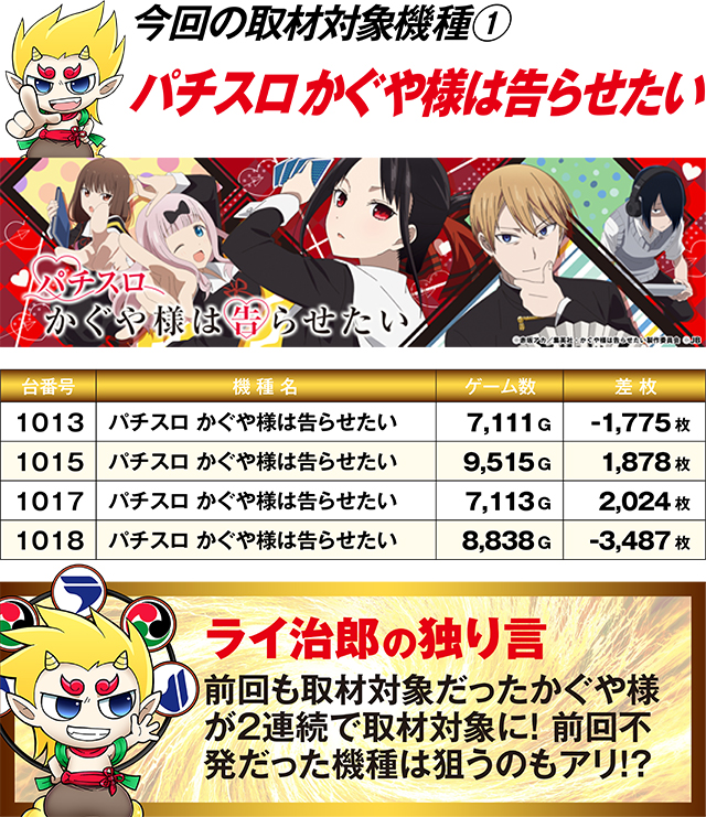 https://cdn.p-town.dmm.com/editor/ライティングZERO/R_PLUS/kekka/2026/02tsuki/0221_kanko/top.jpg