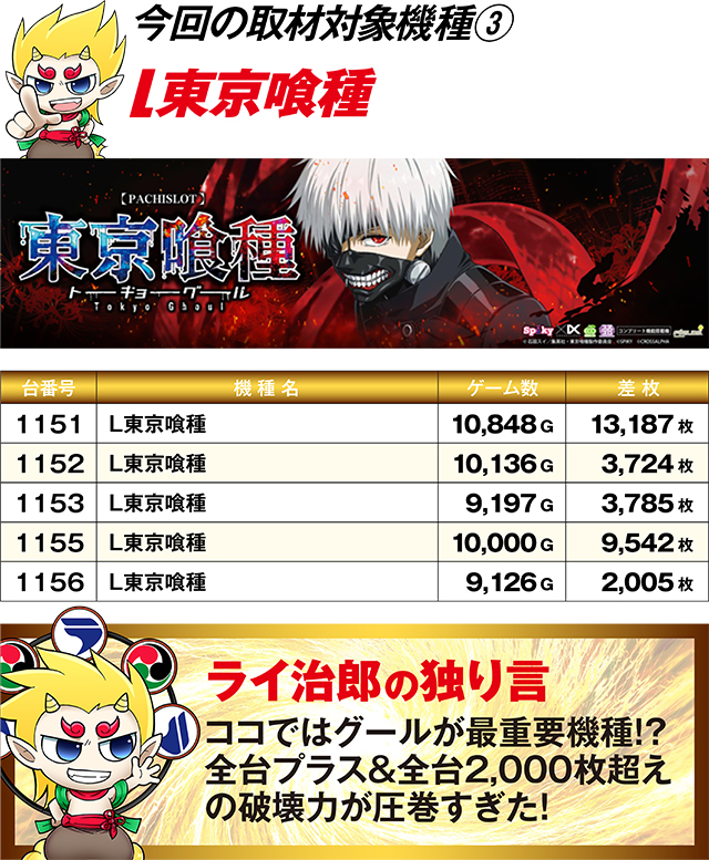 https://cdn.p-town.dmm.com/editor/ライティングZERO/R_PLUS/kekka/2026/02tsuki/0221_kanko/top.jpg
