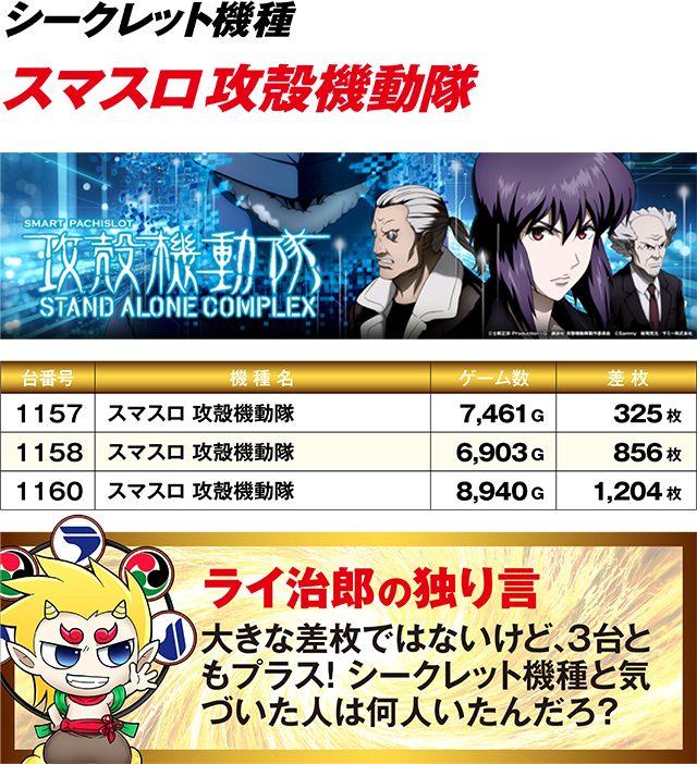 https://cdn.p-town.dmm.com/editor/ライティングZERO/R_PLUS/kekka/2026/02tsuki/0221_kanko/top.jpg
