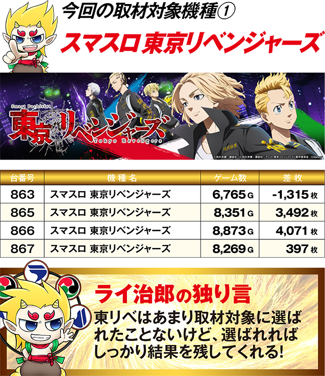 https://cdn.p-town.dmm.com/editor/ライティングZERO/R_PLUS/kekka/2026/02tsuki/0221_koyo/top.jpg