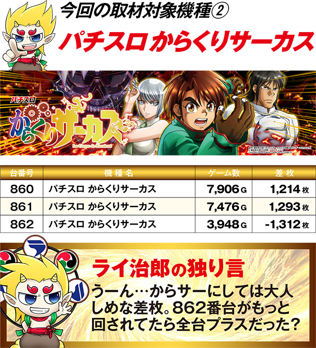 https://cdn.p-town.dmm.com/editor/ライティングZERO/R_PLUS/kekka/2026/02tsuki/0221_koyo/top.jpg