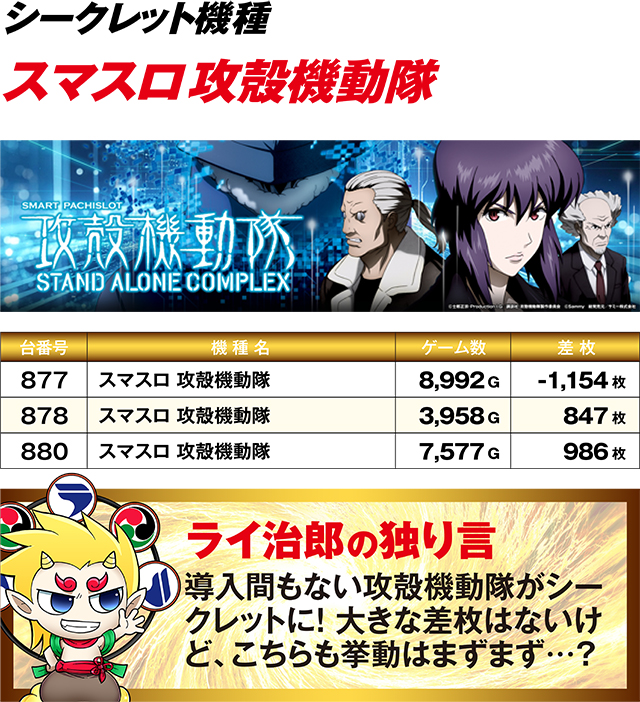 https://cdn.p-town.dmm.com/editor/ライティングZERO/R_PLUS/kekka/2026/02tsuki/0221_koyo/top.jpg